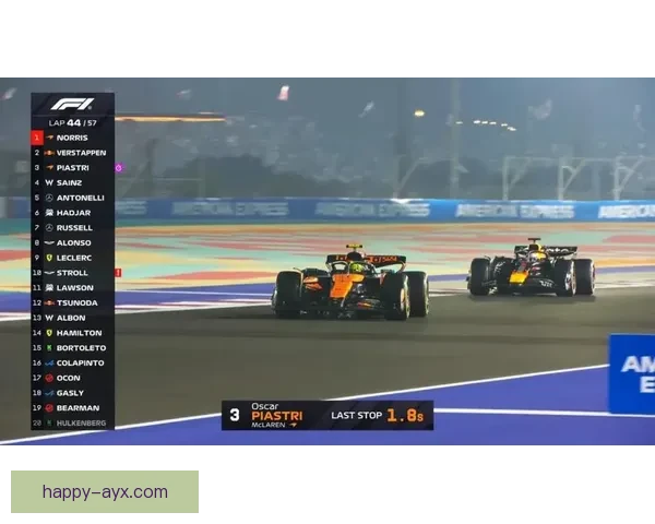 2026赛季F1风云再起车队格局重塑新星老将正面对决冠军悬念