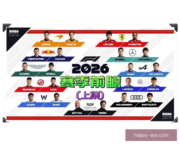 F1新赛季揭幕战焦点车队博弈升级引爆全球关注冠军之争再掀波澜