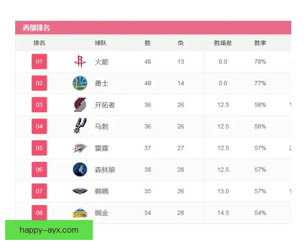 F1赛季激战正酣各车队升级方案与车手动态全解析争冠形势再起波澜