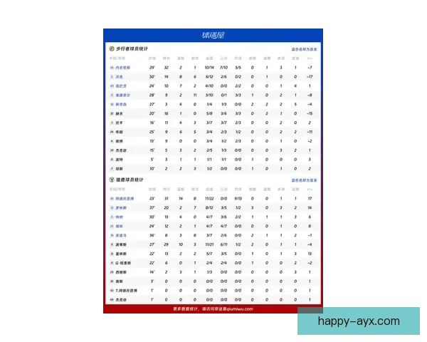雄鹿比赛最新比分实时更新及精彩战况解析