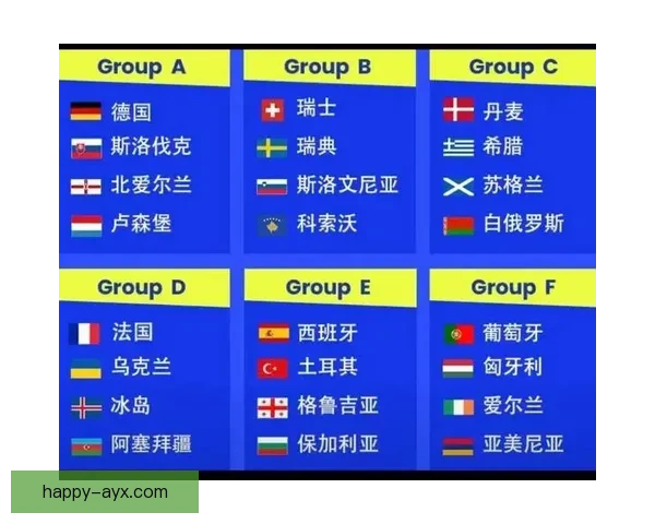 2026世界杯分组赛详细对阵揭晓精彩赛事一览表
