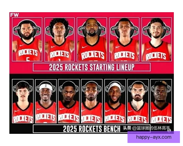 NBA火箭队最新赛季战术调整与核心球员表现深度解析