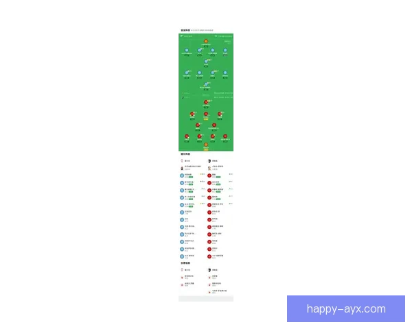 弗赖堡足球队最新阵容分析与核心球员表现全解