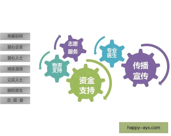 布莱顿官网全面解析最新资讯与俱乐部动态介绍